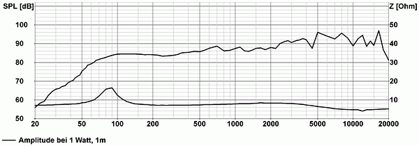 dl18_2_8_fs