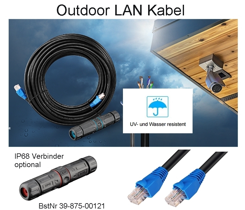 IP68_LAN_Verbinder_mit_Outdoor_Patchkabel