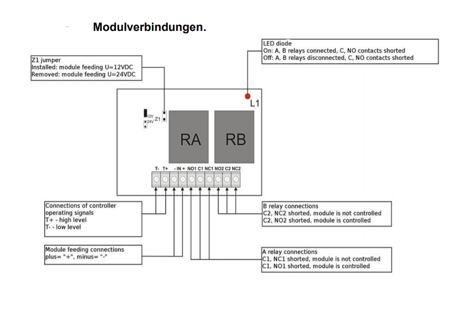 12V_24V_Relaisplatine_92-477-02508_Achlussplan