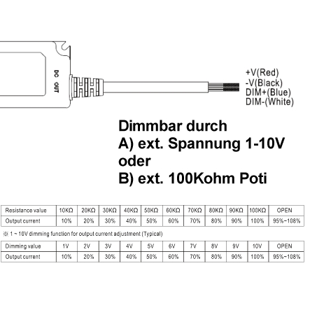 43-700-01250-LPF60