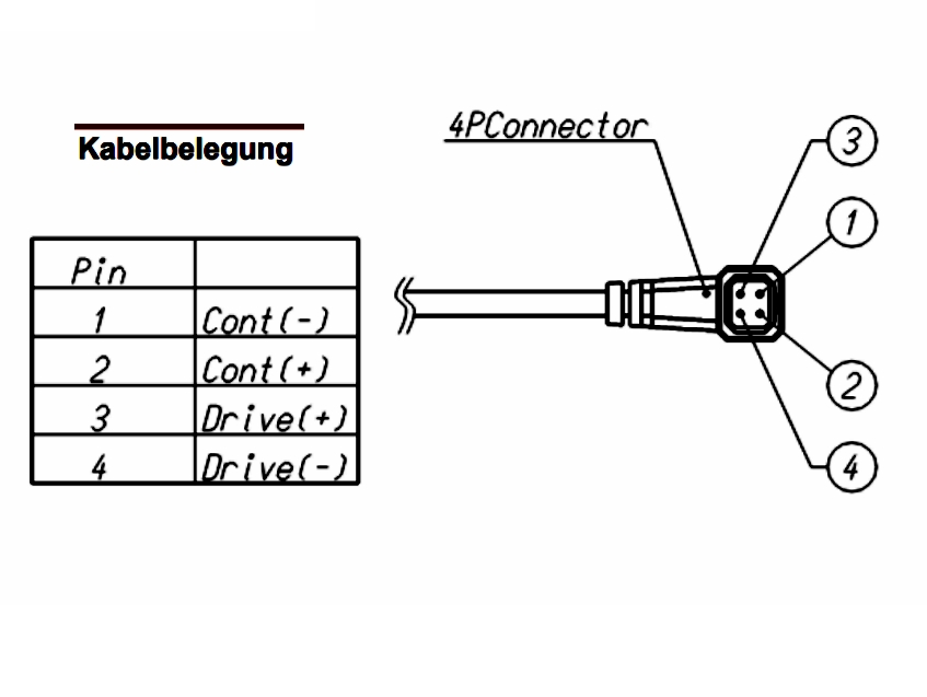 4pol_DC_ObjektivsteckerIKZvI6shmbOB3