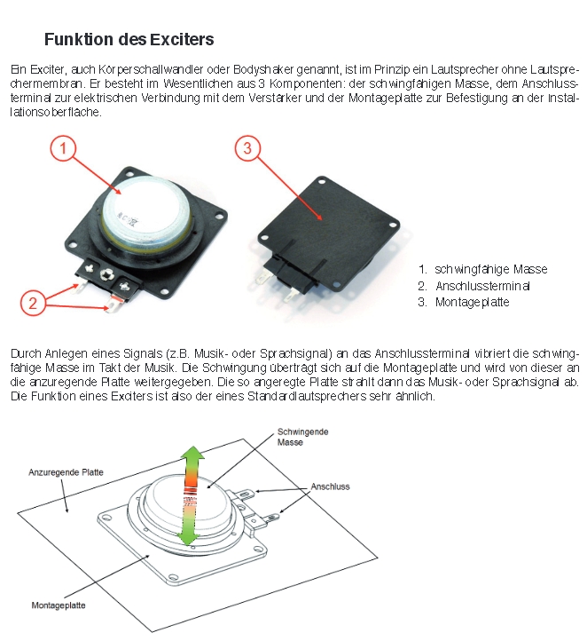 exiter-exciter-erklaerung