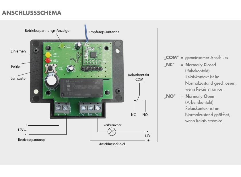 12V-Funkrelais-1Kanal-79-223-16000vguKnRRoC3rJu