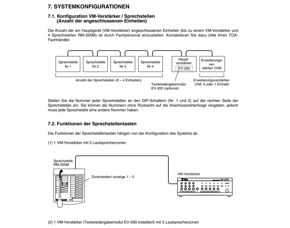 TOA_RM200M_S_Tischmikrofon_2021_B9_88-799-00850