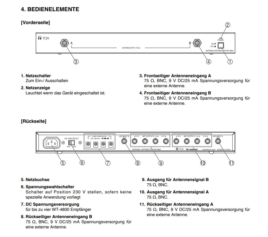 80-70-01260_Antennenverteiler_WD4800_B4