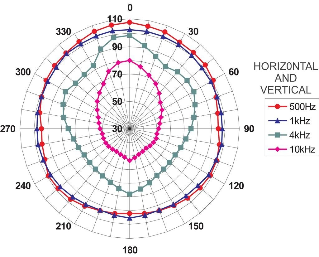 85-756-00020_a160670k