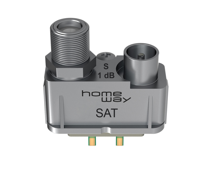 UP-SET-01 Kombidose mit LAN + TAE + SAT + TV mit 55x55mm Innenblende pas zu vielen Systemen GIRA JUNG