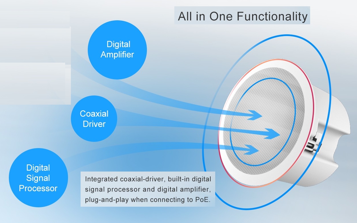 LAN_IP_Deckenlautsprecher_SIP_B02_88-860-05300