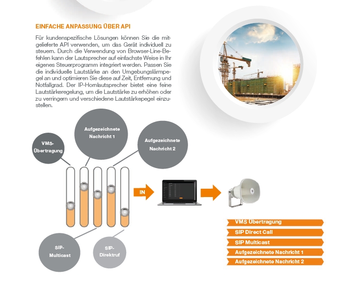 TOA_IP_Hornloautsprecher_A1SC15_Bild08_88-860-08015