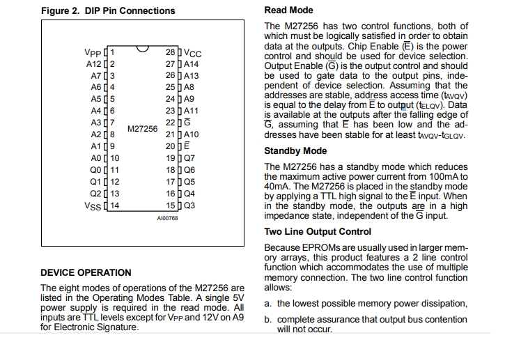 M27256_Datasheet_B01