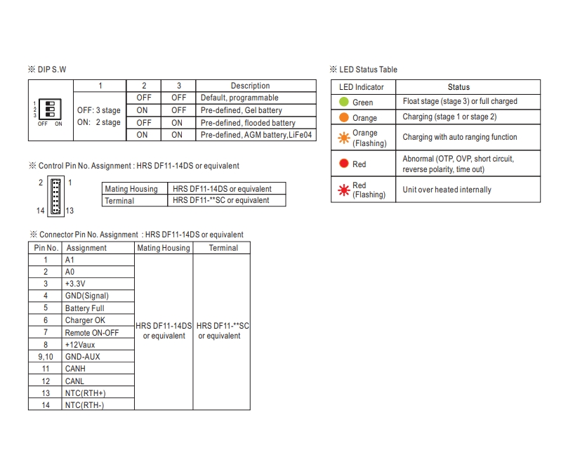Lithium_LiFE04_24V_Ladegeraet_1200W_33-455-06110_B07