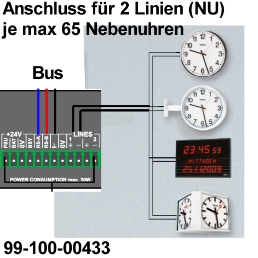 99-100-00433-PTC240B-Hauptuhr-AAA1114LxfLKION9Nnt