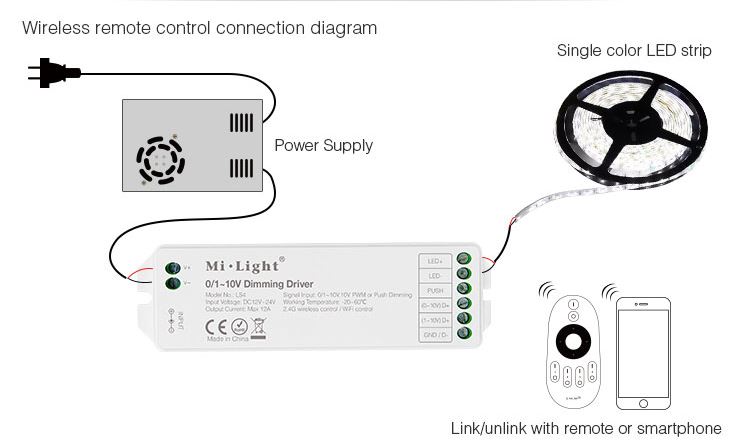 Monochromer_LED_Controller_mit_Push_0-10V_Funk_15-115-02170_B05