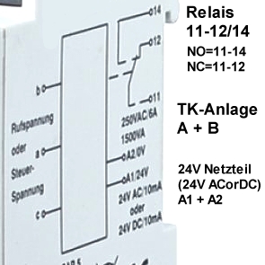 79-223-00235-sar-telefonrelais-PLAN2