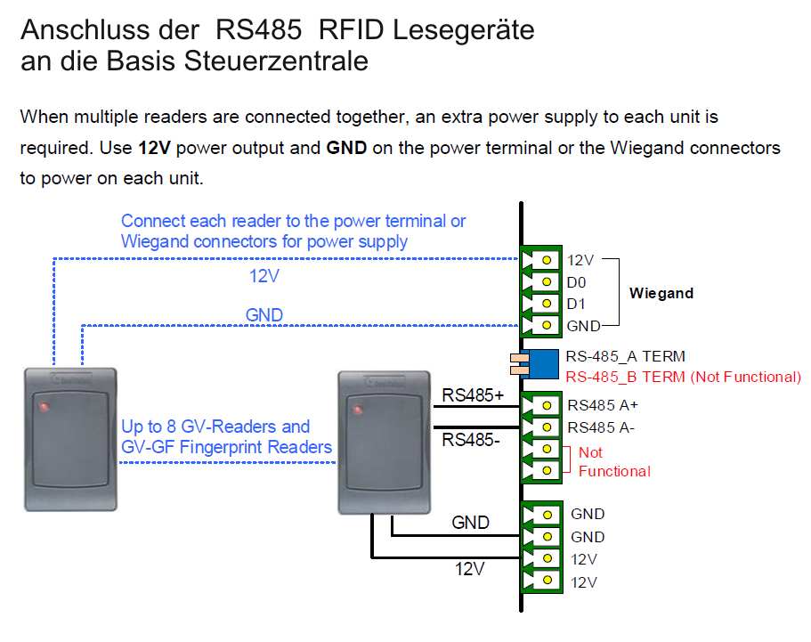 RS485-RFID-Lesegeraet-Anschluss6XdcdHFA0DYdB