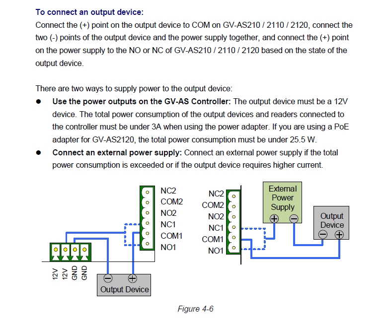 Anschluss_AS2120_externe_Geraete