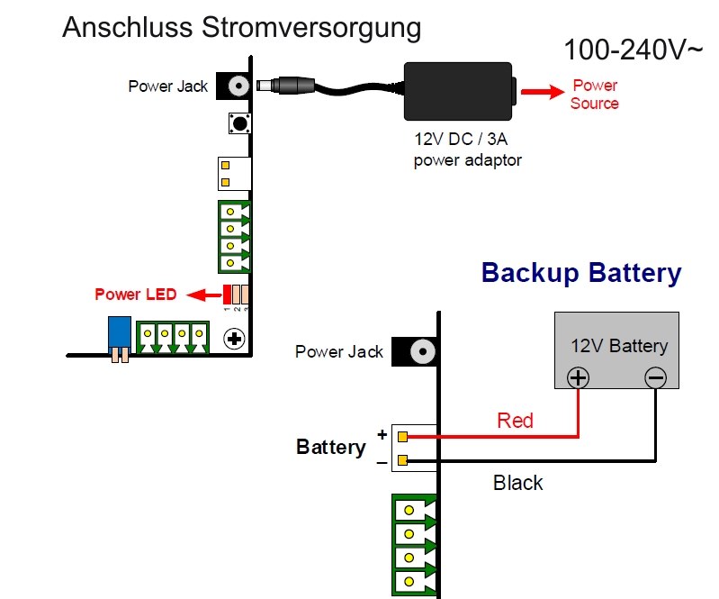 Anschluss-Strom-an-Zutritts-ZentrallegmDdb11QvXds6