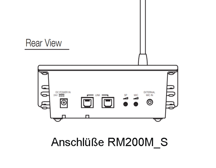TOA_RM200M_S_Tischmikrofon_2021_B3_88-799-00850
