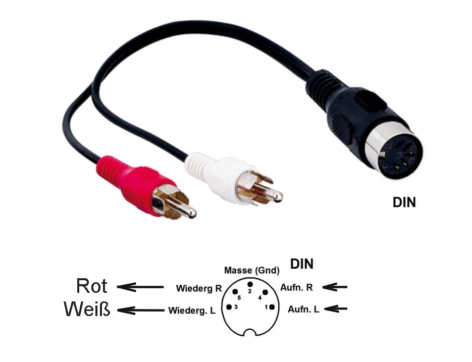 42-685-00065_5pol_DIN_Adapter_Belegung