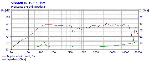 83-770-00320-fr12_4_fs