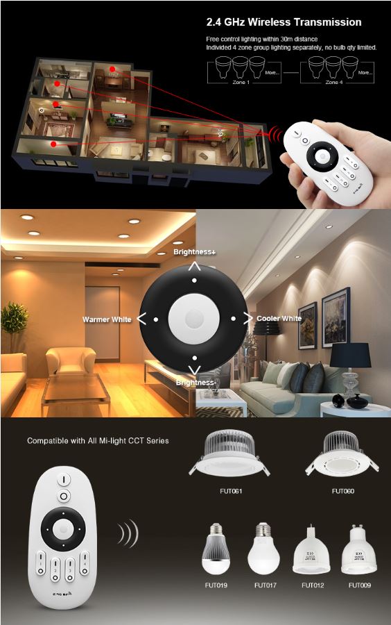 15-115-02160_Funkfernbedienung_Monochrome_LED_Bel_Bild02