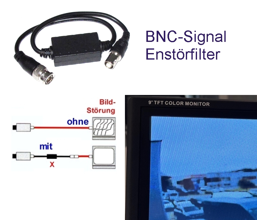 BNC_Signaltentstorung_79-224-02151_BSP51XEfsO6odEhN