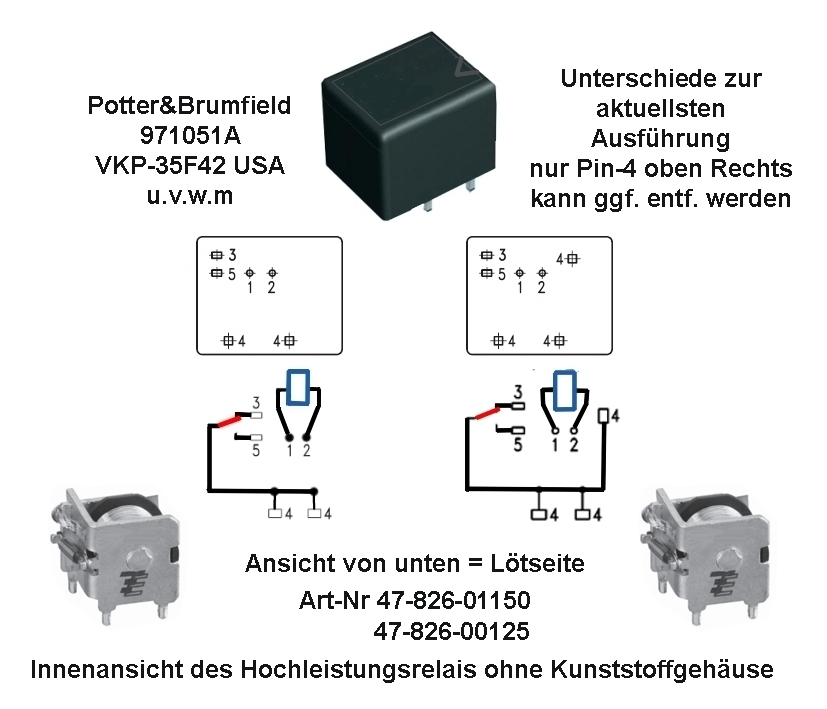 Unterschiede_VKPGjV7ZqC018jpi
