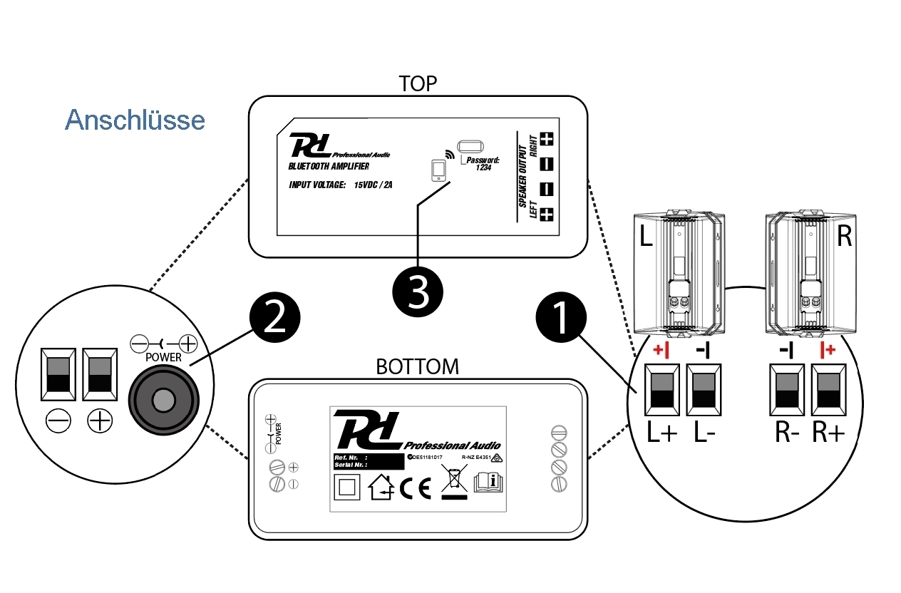 Anschluss_83-769-0017372LrEDNxdXjVE