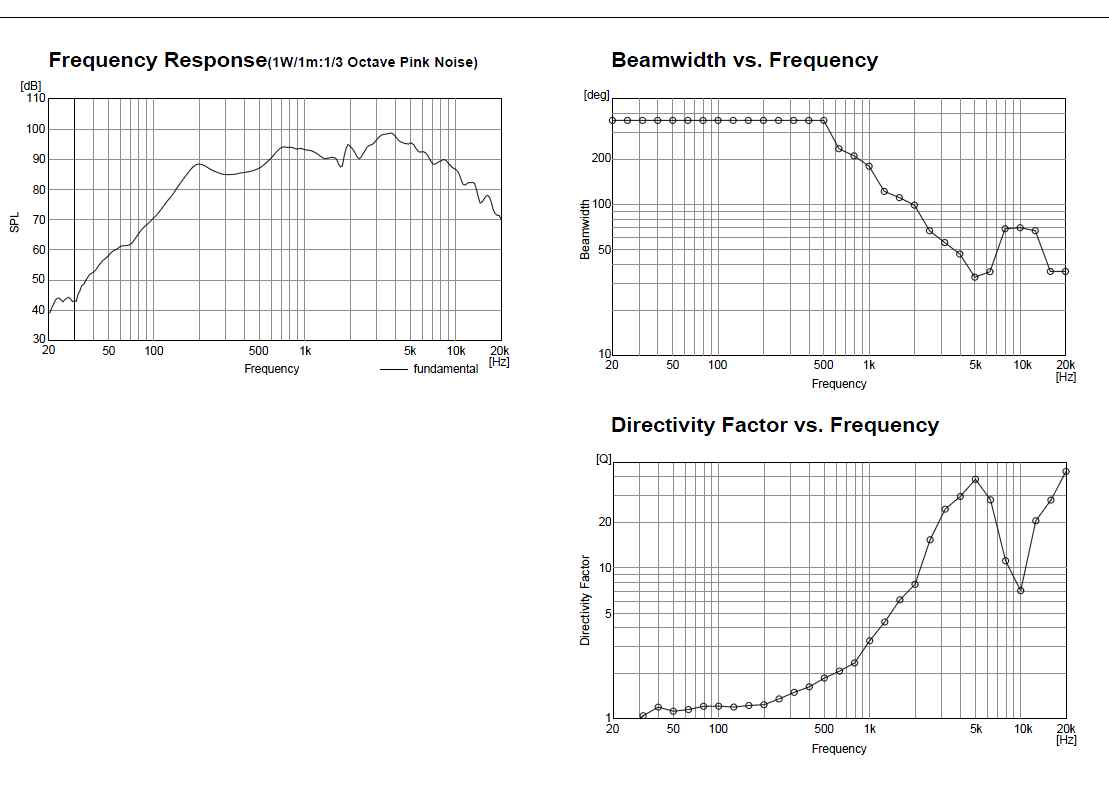 TOA-CS64-Soundprojektor-85-756-00050-datasheet-4