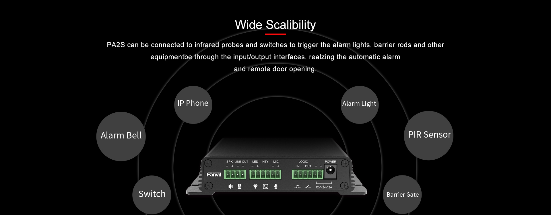88-860-05302_SIP_Gateway_fuer_IP-LAN_Lautsprecher_B08