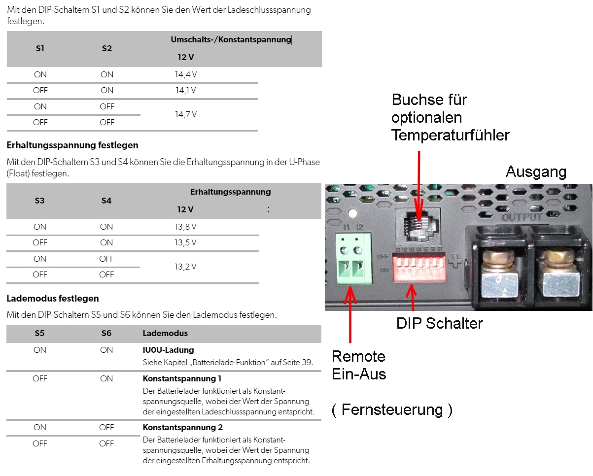 24V_auf_12V_40A_DCDC_Wandler_43-846-00740_DIP-Schalter