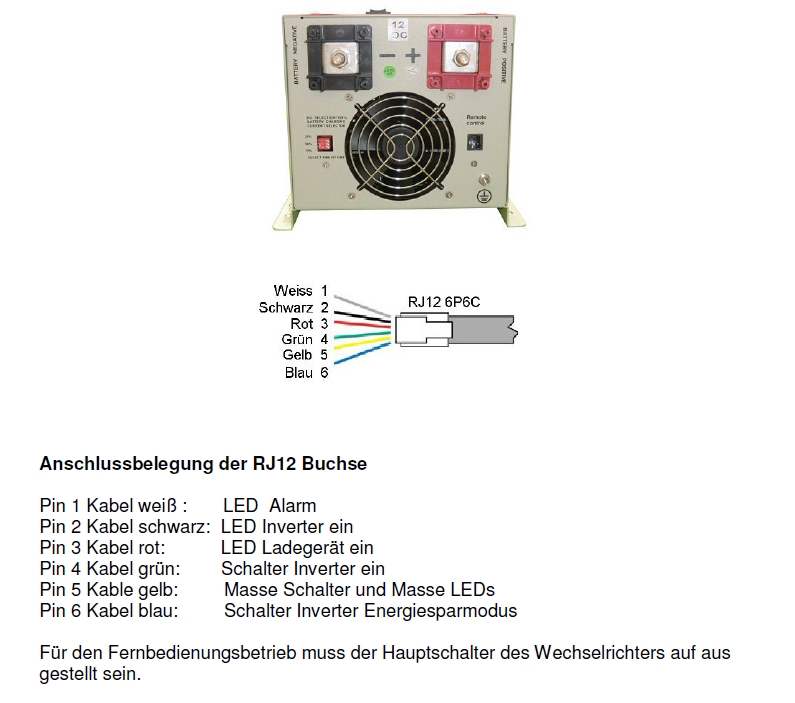 43-846-00951_Pinlayout_Remoteschalter_Wechselrichter