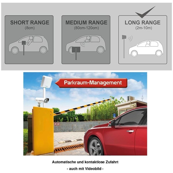 RFID_Leser_LKW_fuer_Schranke_79-235-03995