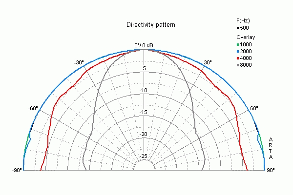 83-770-00095_frs8_rd