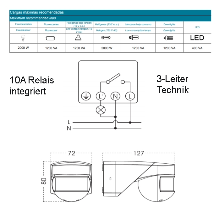 91-485-00360_technische_daten