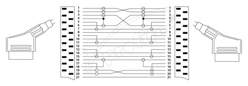 scartkabel_belegungdYiGfXYSXlipE
