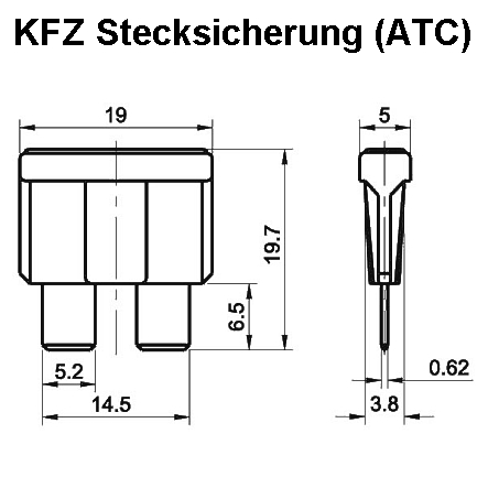 ATC_KFZ_Fuse_Abm_2019