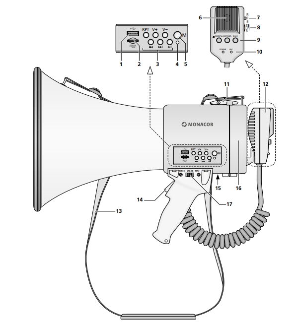 83-797-00175_Megaphone_mit_USB_SD_MP3_B04