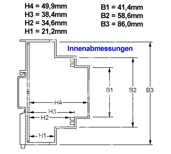 Hutschienengehaeuse-2TE-52-625-02220-ZG02