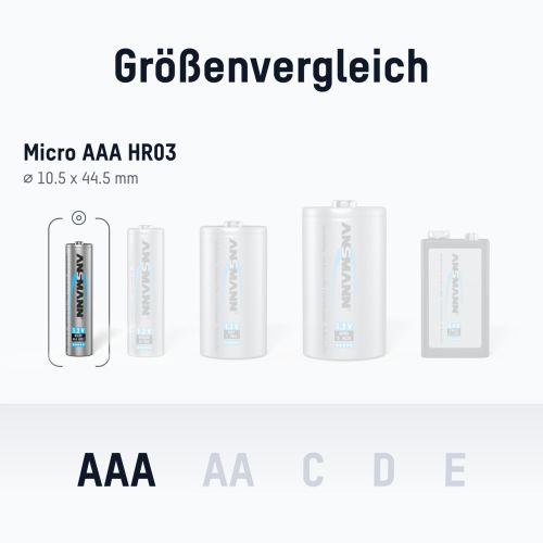 aaa-hr03_blue_size-comparison_de