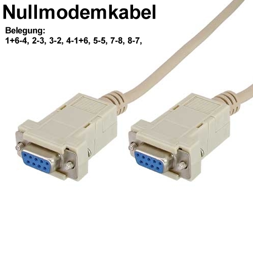 53-680-01100_Nullmodem_Belegung