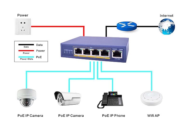 100W-Poe-Switch-66-840-09605-B4