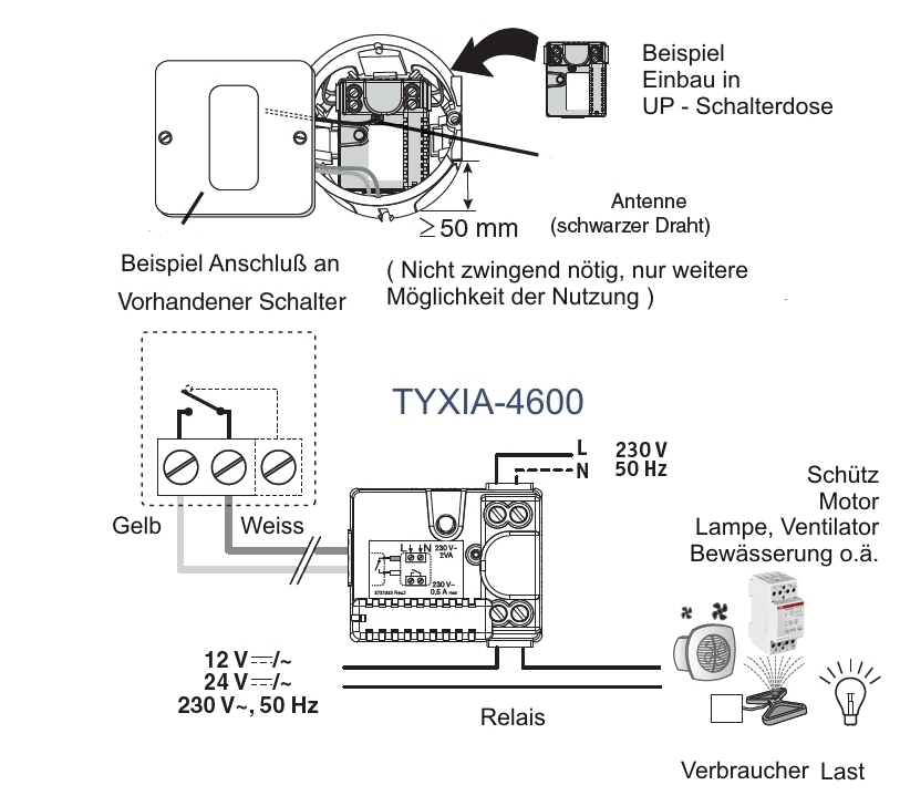 DeltaDore-TYXIA4600-APP-Relais-PLAN-79-800-05604