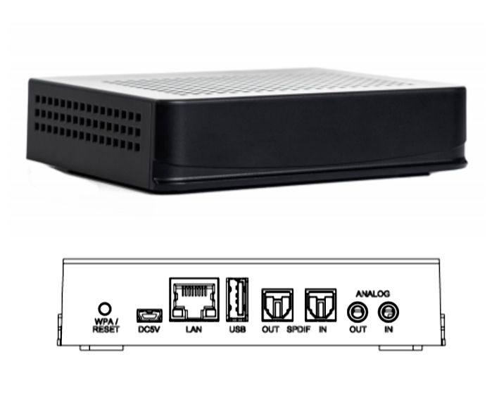 88-860-03310_Airbridge_Pro IP Audio WHD Airbridge-Pro Bluetooth WLAN LAN Line Out Klinke SPDIF Toslink