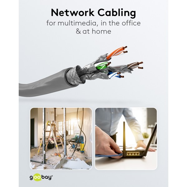 100m LAN Kabel Cat6 S/FTP PIMF geschirmt Netzwerkkabel flexible Drähte