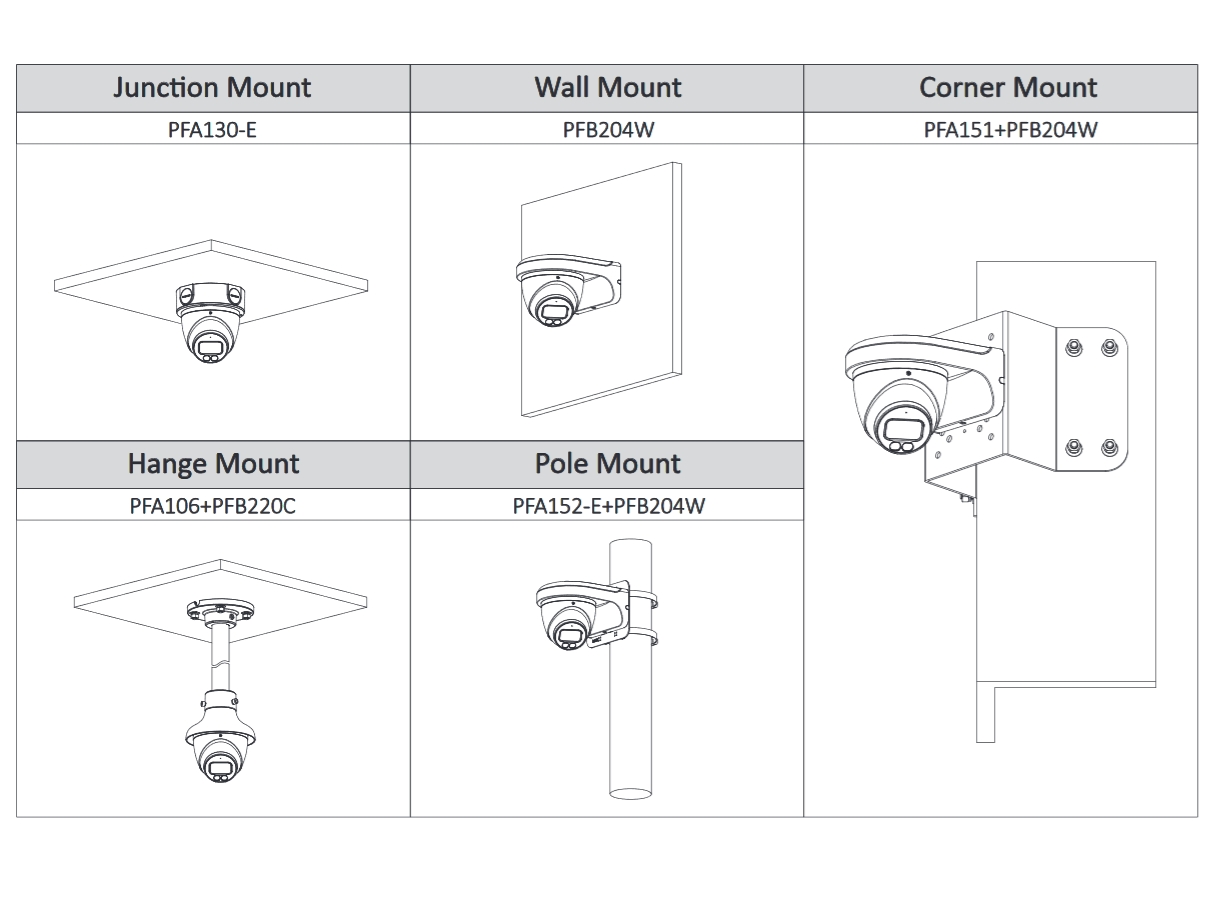 Kamera_mit_integr_Mikrofon_64-700-05215_ZUB