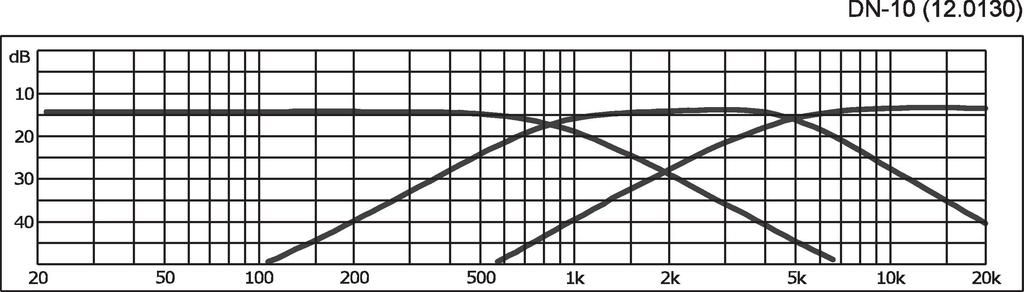 g120130k