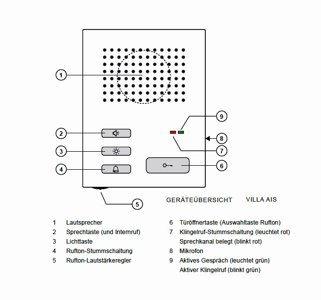 AIS_79-228-01260_79-228-016xx3L4J7G577KYEa