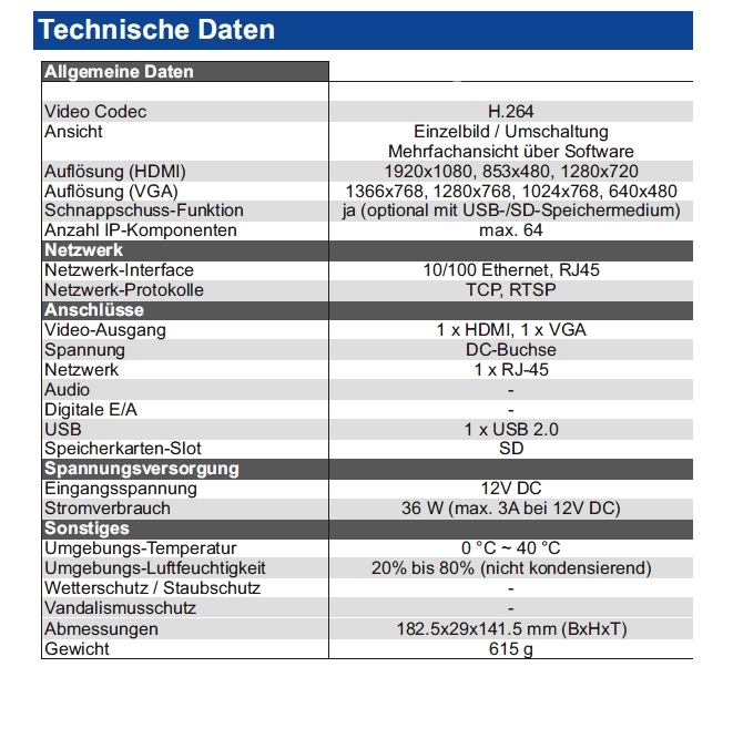 GV-IP Decoder Box Plus für IP LAN Kamera auf HDMI VGA Ausgang + Refurbished