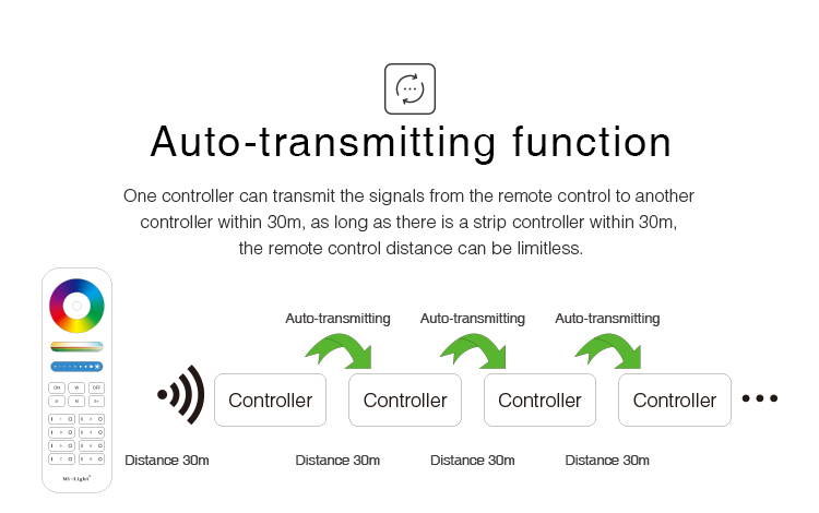RGB_Kontroller_mit_APP_92-477-07250_B10